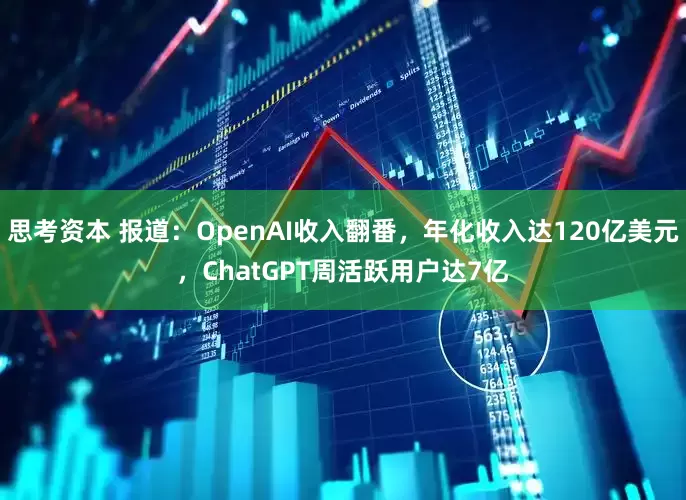思考资本 报道：OpenAI收入翻番，年化收入达120亿美元，ChatGPT周活跃用户达7亿